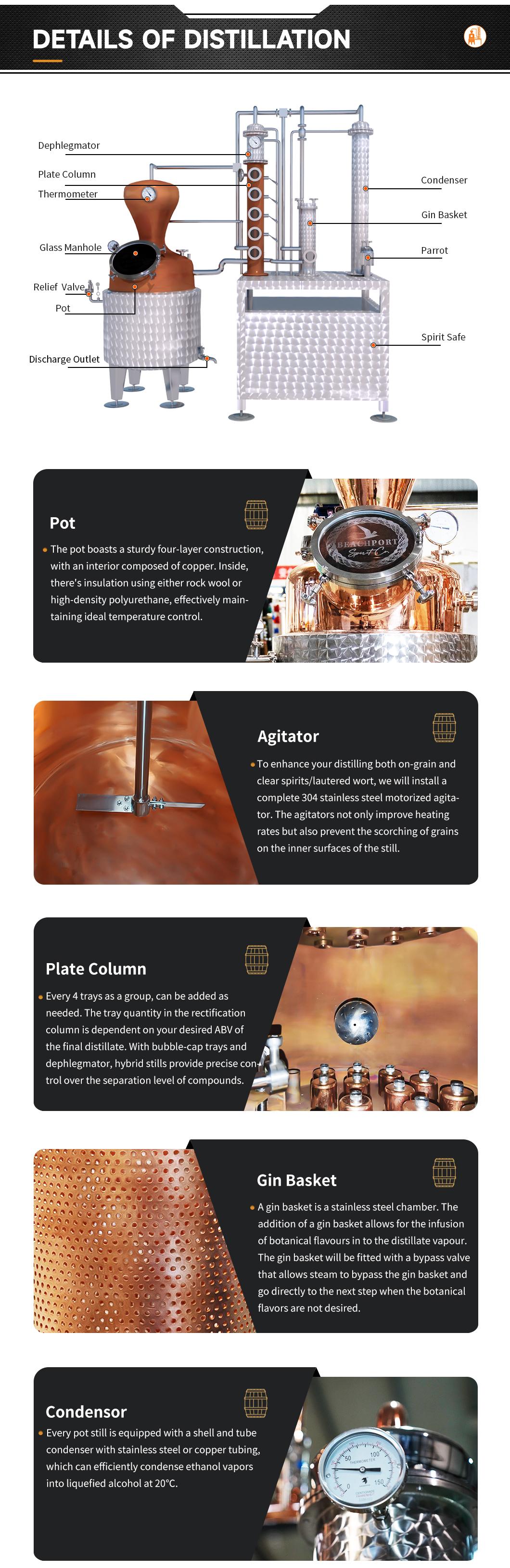 5000L Spirits Distillation Equipment